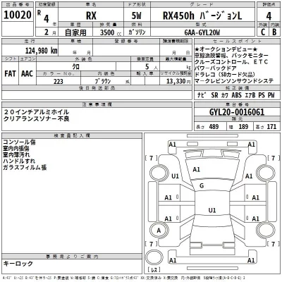 Lexus RX  с аукциона в Японии
