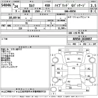 Toyota CAMRY лот № 54046 оценка 3.5  с аукциона в Японии 2