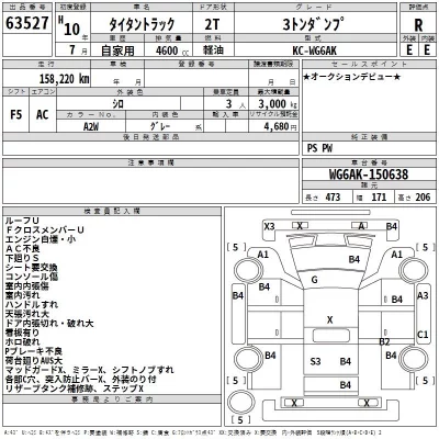Mazda TITAN  с аукциона в Японии