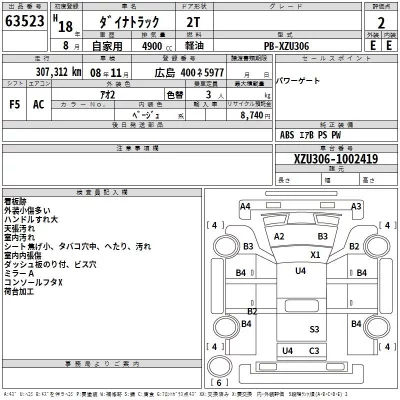 Toyota DYNA  с аукциона в Японии