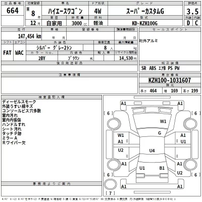 Toyota HIACE  с аукциона в Японии