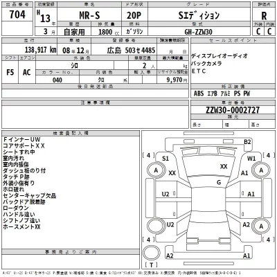 Toyota MR-S  с аукциона в Японии