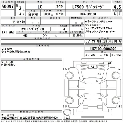 Lexus LC  с аукциона в Японии