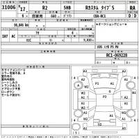 Subaru R2 лот № 31006 оценка RA  с аукциона в Японии 2