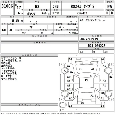 Subaru R2  с аукциона в Японии
