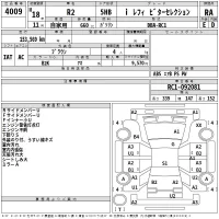 Subaru R2 лот № 4009 оценка RA  с аукциона в Японии 2