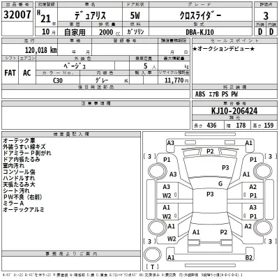 Nissan DUALIS  с аукциона в Японии