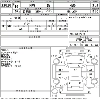 Mazda MPV  с аукциона в Японии