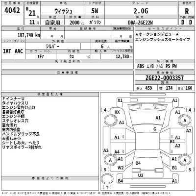 Toyota WISH  с аукциона в Японии