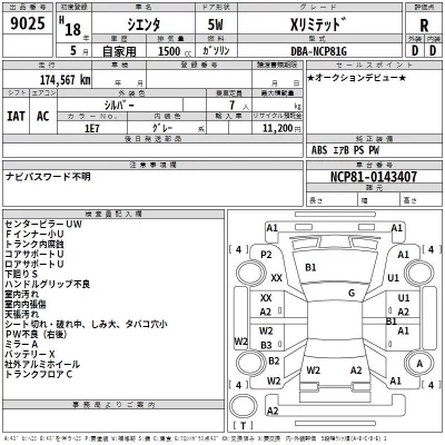 Toyota SIENTA  с аукциона в Японии