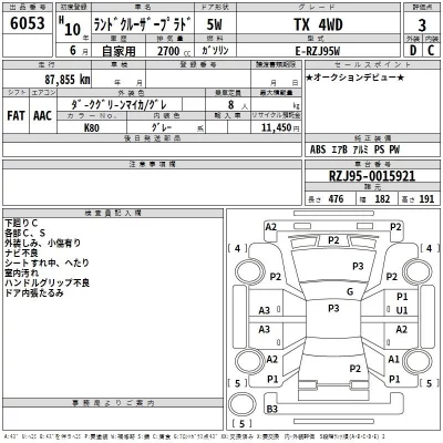 Toyota LAND CRUISER PRADO  с аукциона в Японии