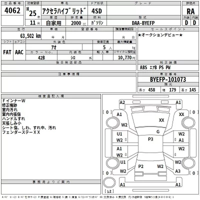 Mazda AXELA  с аукциона в Японии