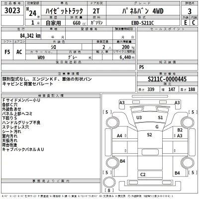 Daihatsu HIJET TRUCK  с аукциона в Японии