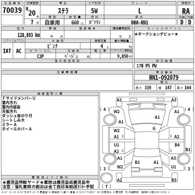 Subaru STELLA  с аукциона в Японии