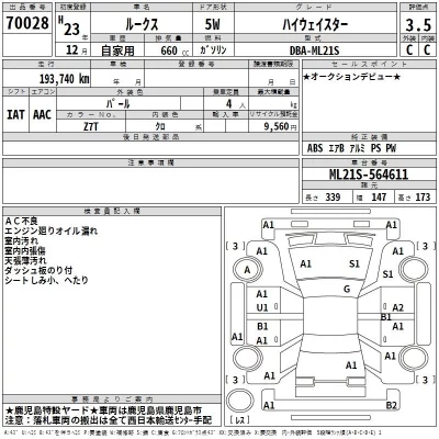 Nissan ROOX  с аукциона в Японии