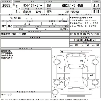 Toyota LAND CRUISER  с аукциона в Японии