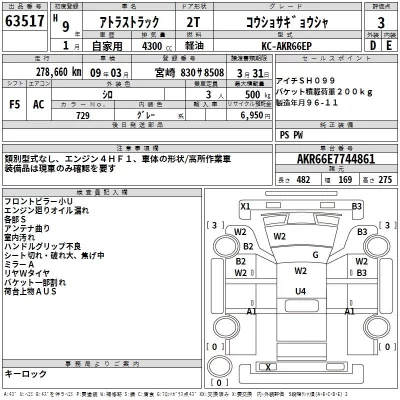 Nissan ATLAS  с аукциона в Японии