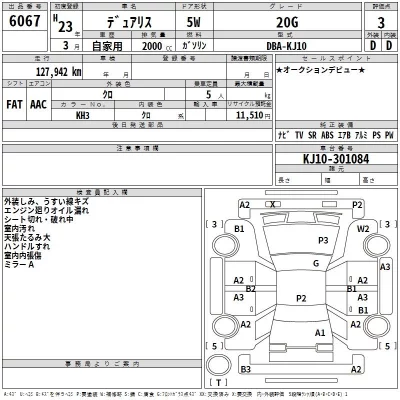 Nissan DUALIS  с аукциона в Японии