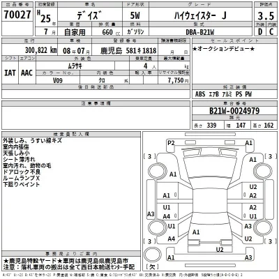 Nissan DAYZ  с аукциона в Японии