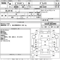 Toyota PIXIS VAN лот № 9046 оценка 3.5  с аукциона в Японии 2
