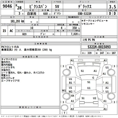 Toyota PIXIS VAN  с аукциона в Японии