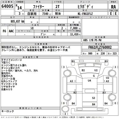 Mitsubishi FUSO FIGHTER  с аукциона в Японии