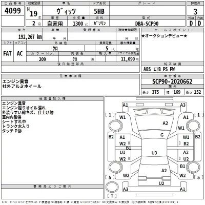 Toyota VITZ  с аукциона в Японии