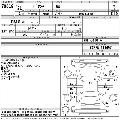 Mazda BIANTE  с аукциона в Японии