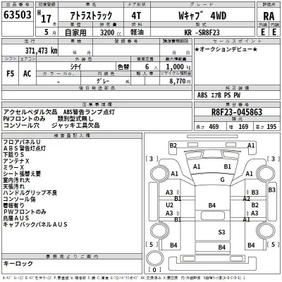 Nissan ATLAS  с аукциона в Японии