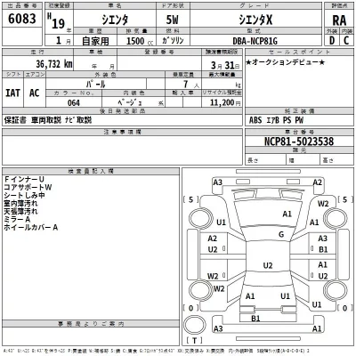Toyota SIENTA  с аукциона в Японии