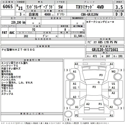 Toyota LAND CRUISER PRADO  с аукциона в Японии