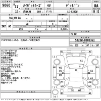 Daihatsu HIJET VAN лот № 9060 оценка RA  с аукциона в Японии 2