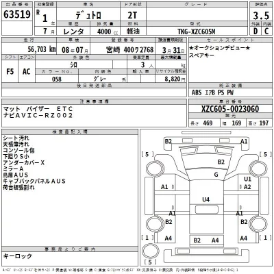 Hino DUTRO  с аукциона в Японии