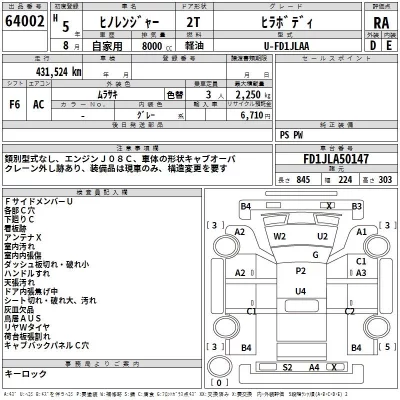 Hino RANGER  с аукциона в Японии