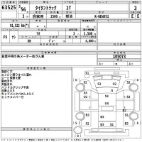 Mazda TITAN лот № 63525 оценка 3  с аукциона в Японии 2