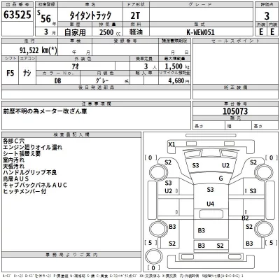 Mazda TITAN  с аукциона в Японии