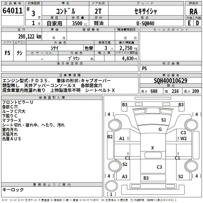Nissan CONDOR  с аукциона в Японии
