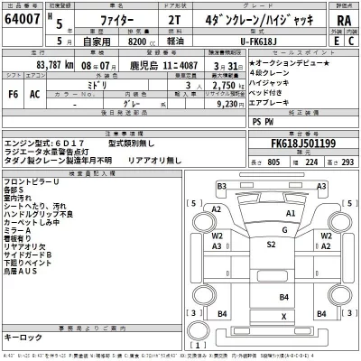 Mitsubishi FUSO FIGHTER  с аукциона в Японии