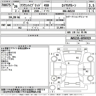 Toyota CROWN  с аукциона в Японии
