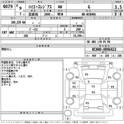 Toyota HIACE REGIUS  с аукциона в Японии