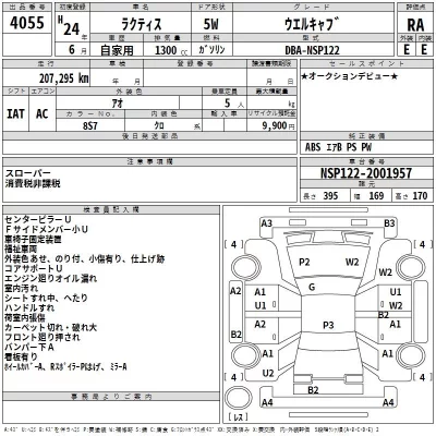 Toyota RACTIS  с аукциона в Японии