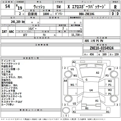 Toyota WISH  с аукциона в Японии
