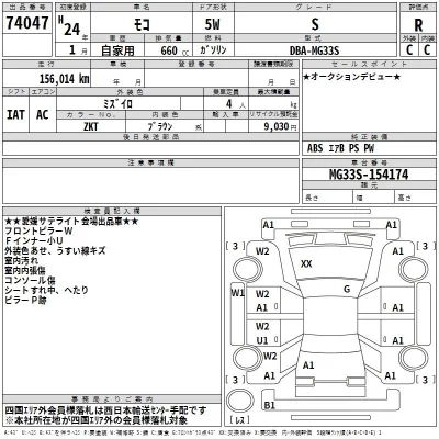 Nissan MOCO  с аукциона в Японии