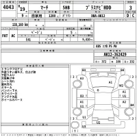 Nissan MARCH лот № 4043 оценка 3  с аукциона в Японии 2