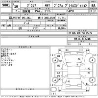 Nissan GLORIA лот № 9001 оценка RA  с аукциона в Японии 2