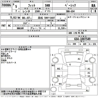 Honda FIT  с аукциона в Японии