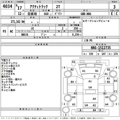 Honda ACTY TRUCK  с аукциона в Японии