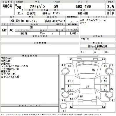 Honda ACTY VAN  с аукциона в Японии
