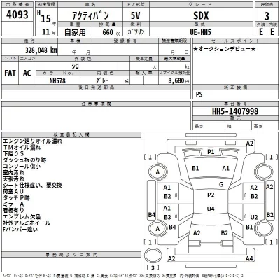 Honda ACTY VAN  с аукциона в Японии