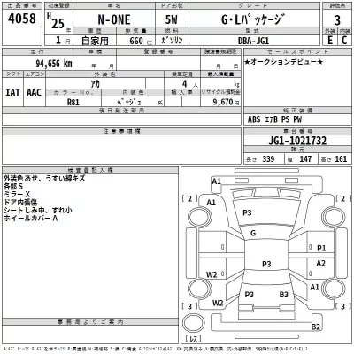 Honda N ONE  с аукциона в Японии